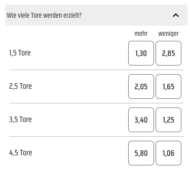 Beispiel Wettschein